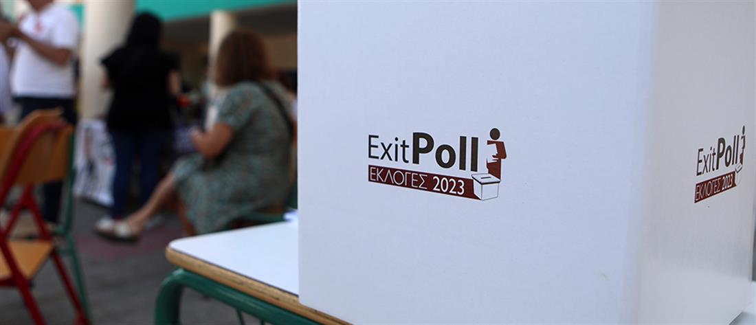 Exit Poll (100%): Βουλή με 8 κόμματα - Ποσοστά και έδρες