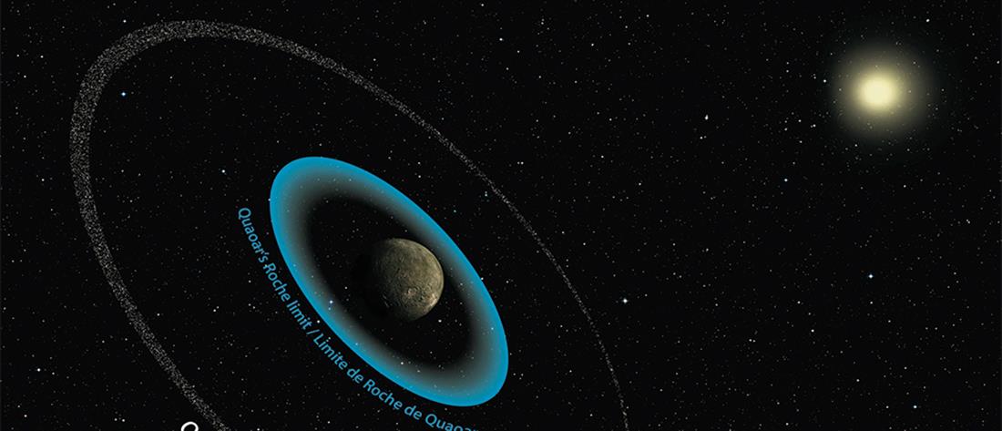 Ηλιακό σύστημα: νέο σύστημα δακτυλίων γύρω από μακρινό νάνο πλανήτη (βίντεο)