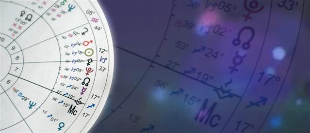 Zodiac Signs: Wednesday Predictions |  Zodiac signs